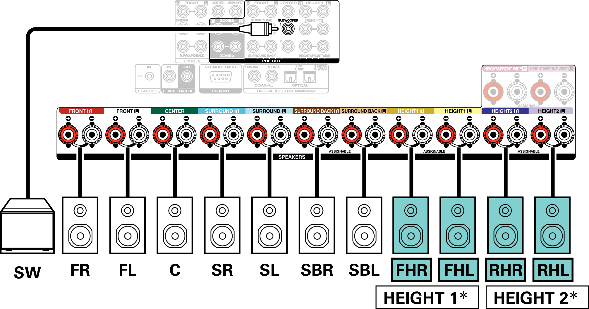 Conne SP 11.1 RH FH S85U